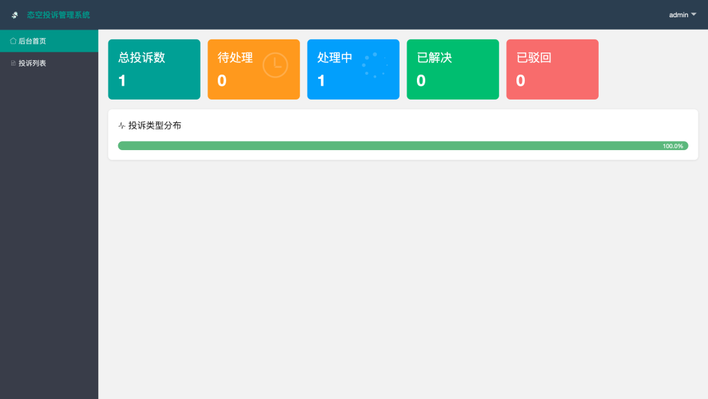 图片[4]-【网站源码】态空企微防投诉防封系统系统源码-态空工作室-态空源码网-态空资源网