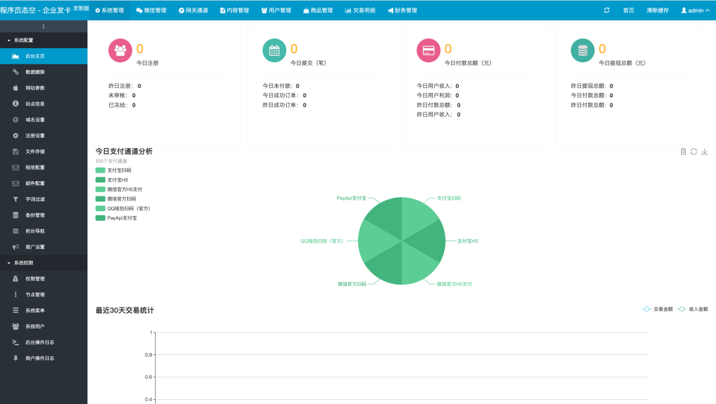 图片[9]-【网站源码】最新商业完整版企业自动发卡系统源码-态空云创