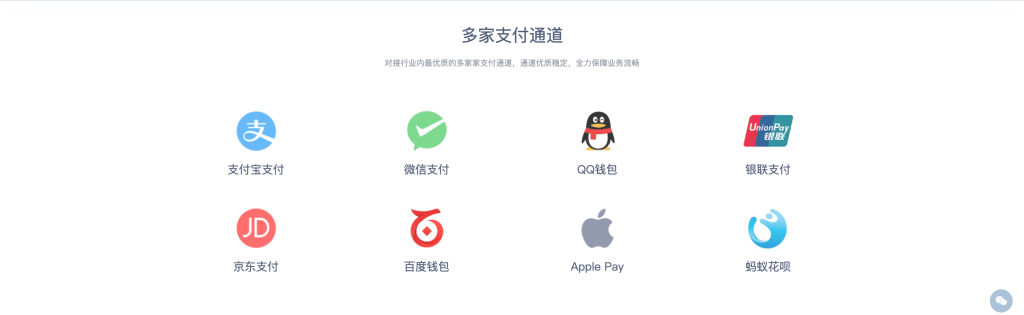 图片[4]-【网站源码】最新商业完整版企业自动发卡系统源码-态空云创