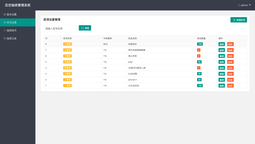 图片[6]-【网站源码】PHP九宫格抽奖系统源码公司年会必备-态空工作室-态空源码网-态空资源网