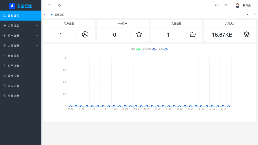 图片[8]-【网站源码】最新运营级限速网盘系统源码 源码以及搭建过程（包含源码包+文字、视频搭建教程）-态空工作室